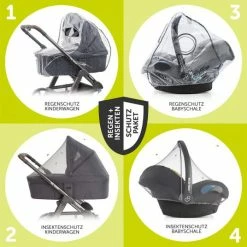 Best reviews of 🌟 ABC Design 3in1 Kinderwagen-Set Viper 4 mit Lufträdern - inkl. Babyschale Tulip & XXL Zubehörpaket - Shadow 🌟 -Pushchairs Shop abc design 3in1 kinderwagen set viper 4 mit luftradern inkl babyschale tulip xxl zubehorpaket shadow 1531904 1601000 zamboo set d2