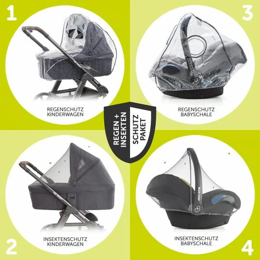 Hot Sale 👏 ABC Design 3in1 Pram Set Condor 4 Air - Diamond Special Edition - incl. baby bath, baby seat & accessories package - Asphalt 🧨 5 Hot Sale 👏 ABC Design 3in1 Pram Set Condor 4 Air - Diamond Special Edition - incl. baby bath, baby seat & accessories package - Asphalt 🧨 - Image 3