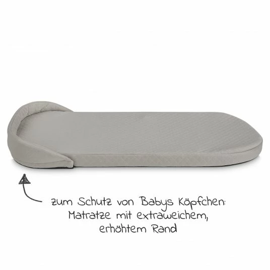 Best Pirce ❤️ ABC Design Kombi-Kinderwagen Salsa 4 Air - inkl. Babywanne & Sportsitz - Diamond Edition - Herb - Collection 2023 🎉 7 Best Pirce ❤️ ABC Design Kombi-Kinderwagen Salsa 4 Air - inkl. Babywanne & Sportsitz - Diamond Edition - Herb - Collection 2023 🎉 - Image 5