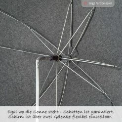 Outlet 👏 ABC Design Sonnenschirm Sunny für Kinderwagen & Buggy - Black ⌛ -Pushchairs Shop abc design sonnenschirm sunny fur kinderwagen buggy black 12001721000 d3