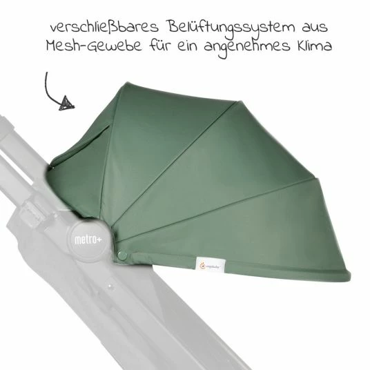 Wholesale 👏 Ergobaby Sonnenverdeck f�r Metro+ UV Schutz 50+ - Sea Glass 🥰 8 Wholesale 👏 Ergobaby Sonnenverdeck f�r Metro+ UV Schutz 50+ - Sea Glass 🥰 - Image 6