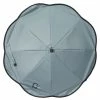 Cheap 👍 Gesslein Sonnenschirm mit UV 50+ für Oval- und Rundrohrgestelle - Aqua Mint - Collection 2022 ✔️