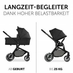 Outlet 💯 Hauck Kombi-Kinderwagen Move so Simply Set inkl. Babywanne & Sportsitz - mit Liegefunktion - Black - Collection 2022 🎁 -Pushchairs Shop hauck kombi kinderwagen move so simply set inkl babywanne sportsitz mit liegefunktion black 167168 d2