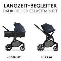Cheapest ❤️ Hauck Kombi-Kinderwagen Move so Simply Set inkl. Babywanne & Sportsitz - mit Liegefunktion - Dark Navy Neon - Collection 2022 🥰 -Pushchairs Shop hauck kombi kinderwagen move so simply set inkl babywanne sportsitz mit liegefunktion dark navy neon 167175 d2