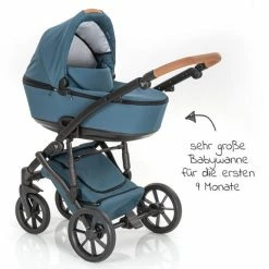 New 🔔 Junama 2in 1 Kombi-Kinderwagen-Set Space inkl. Babywanne, Sportsitz,Wickeltasche & Regenschutz - Grün - Collection 2022 ✨ -Pushchairs Shop junama 2in 1 kombi kinderwagen set space inkl babywanne sportsitz wickeltasche regenschutz grun space 03 d3