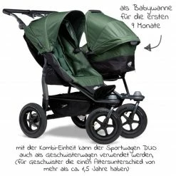 Outlet 😍 TFK Kombi-Einheit (1 x Wanne & Sitz) für Duo - Olive - Collection 2022 🌟 -Pushchairs Shop tfk kombi einheit 1 x wanne sitz fur duo olive t d1 k 355 d1