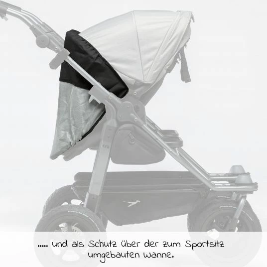 Deals 🛒 TFK UV-Sonnenschutz für eine Duo Kombi-Einheit (Babywanne + Sitz) - Collection 2022 😍 5 Deals 🛒 TFK UV-Sonnenschutz für eine Duo Kombi-Einheit (Babywanne + Sitz) - Collection 2022 😍 - Image 3