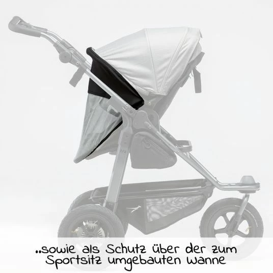 Top 10 💯 TFK Sonnenschutz für Mono Kombi-Einheit (Babywanne + Sitz) - Collection 2022 ⌛ 5 Top 10 💯 TFK Sonnenschutz für Mono Kombi-Einheit (Babywanne + Sitz) - Collection 2022 ⌛ - Image 3