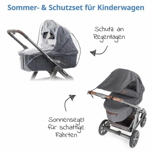 Budget 🎁 Zamboo Erstlings- & Schutzset für Kinderwagen mit Sonnensegel & Regenschutz 🧨 4 Budget 🎁 Zamboo Erstlings- & Schutzset für Kinderwagen mit Sonnensegel & Regenschutz 🧨 - Image 2