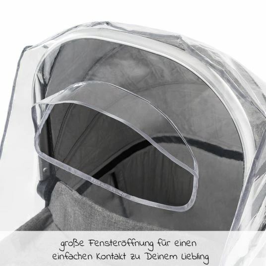 Budget 🎁 Zamboo Erstlings- & Schutzset für Kinderwagen mit Sonnensegel & Regenschutz 🧨 7 Budget 🎁 Zamboo Erstlings- & Schutzset für Kinderwagen mit Sonnensegel & Regenschutz 🧨 - Image 5