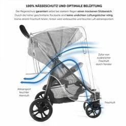 Best reviews of 🧨 Zamboo Regenschutz für Sportwagen und Buggy 🌟 -Pushchairs Shop zamboo regenschutz fur sportwagen und buggy 51033 75381 d3