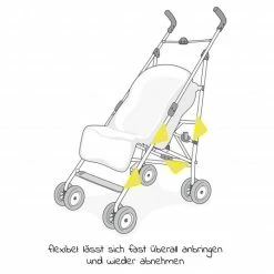 Budget ✔️ Zamboo Universal Reflektoren für Kinderwagen und Buggys 4er Pack - Gelb ❤️ 13 Budget ✔️ Zamboo Universal Reflektoren für Kinderwagen und Buggys 4er Pack - Gelb ❤️ -Pushchairs Shop zamboo universal reflektoren fur kinderwagen und buggys 4er pack gelb 51019 75222 d5