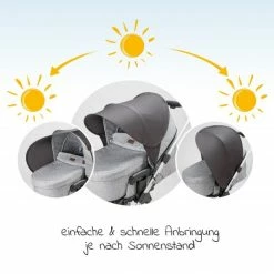 Coupon ⌛ Zamboo Universal sunroof for prams and buggies - dark grey 🛒 -Pushchairs Shop zamboo universal sonnendach fur kinderwagen und buggy dunkelgrau 51017 75320 d2