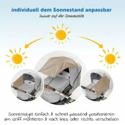 Outlet 😀 Zamboo Zamboo Sonnensegel für Kinderwagen - Beige 🌟 -Pushchairs Shop zamboo universal sonnensegel fur kinderwagen beige 51039 75059 d3