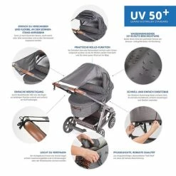 Best reviews of 😀 Zamboo Universal awning for prams and buggies - anthracite 💯 -Pushchairs Shop zamboo universal sonnensegel fur kinderwagen und buggy anthrazit 51016 74772 d3