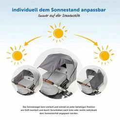 Best reviews of 😀 Zamboo Universal awning for prams and buggies - anthracite 💯 -Pushchairs Shop zamboo universal sonnensegel fur kinderwagen und buggy anthrazit 51016 74772 d4